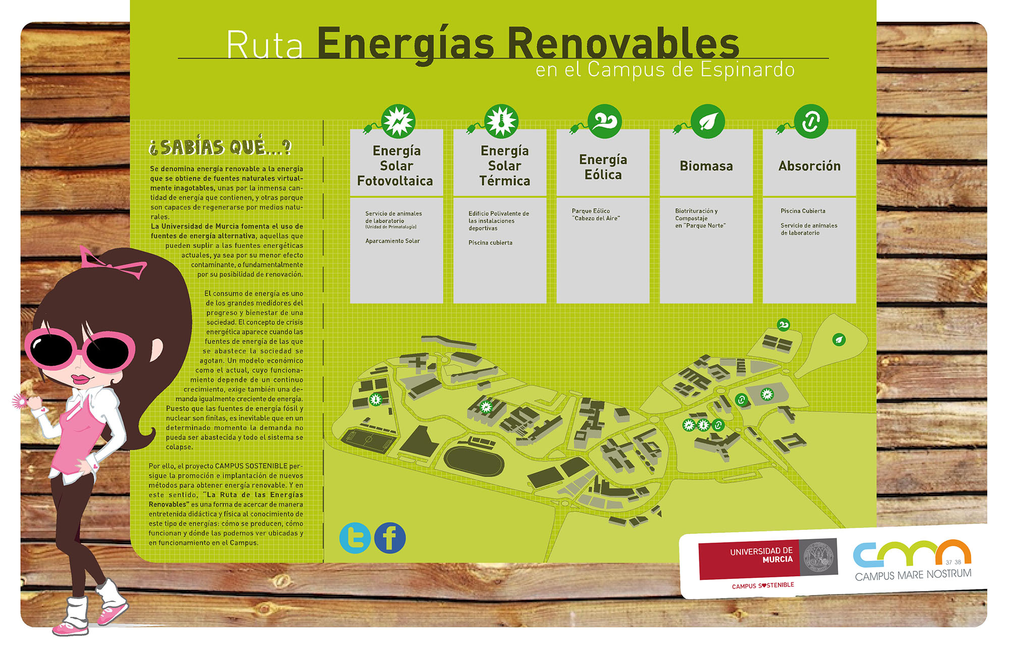 Panel general energías renovables campus de Espinardo