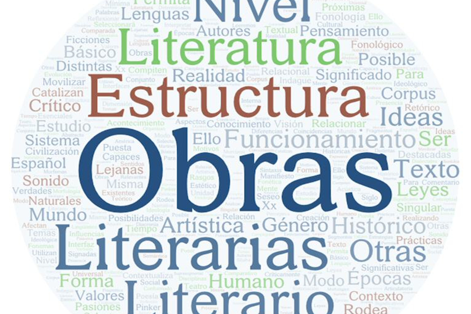 Imagen asociada al enlace con título Grado en Lengua y Literatura Españolas