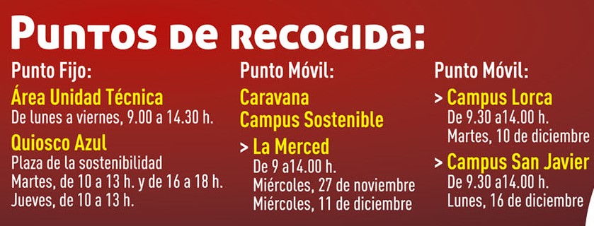 Puntos de recogida de bolsas de plástico. Universidad de Murcia. Campus Sostenible. 