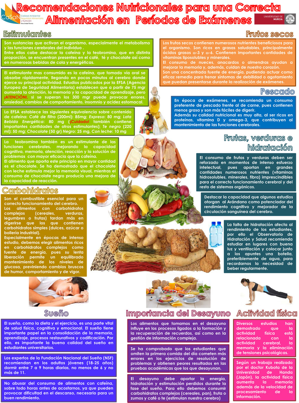 Recomendaciones nutricionales para periodo de Exámenes