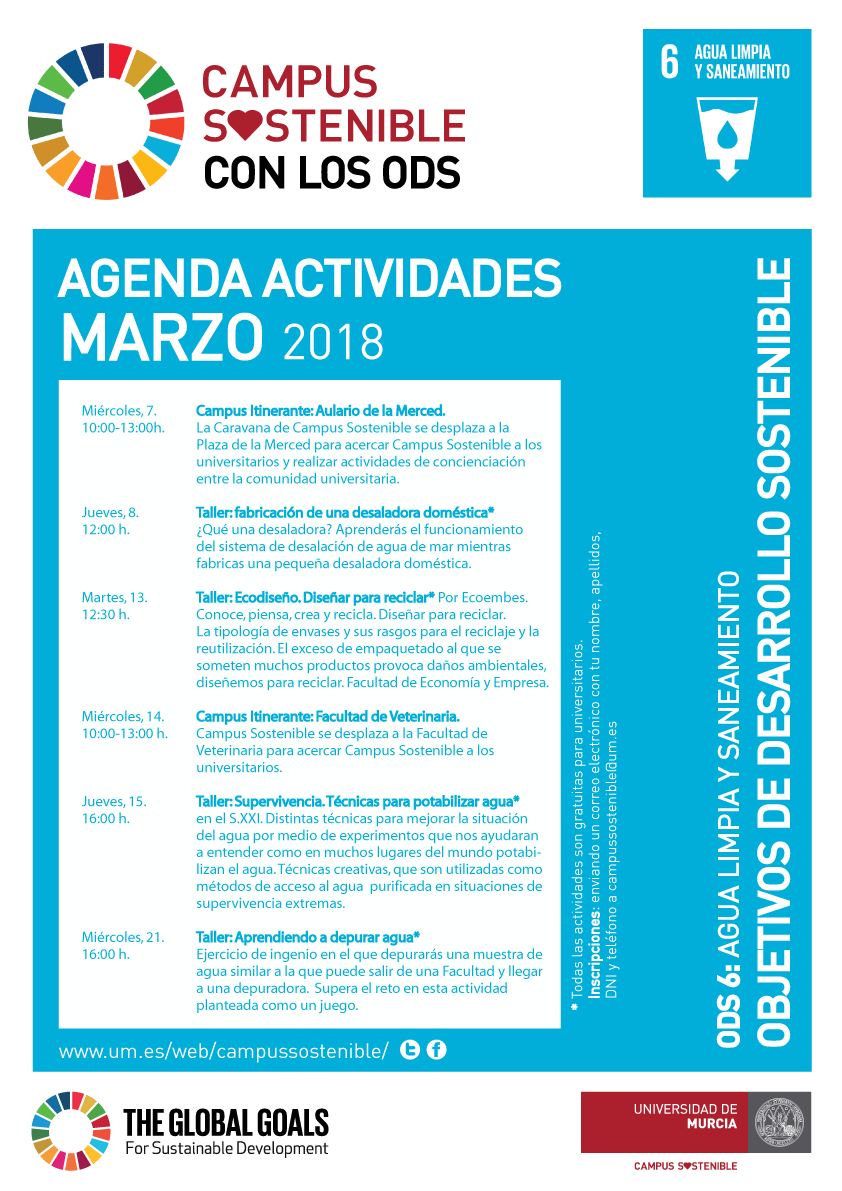 Agenda de actividades de marzo en campus sostenible (Objetivo 6 de los ODS)