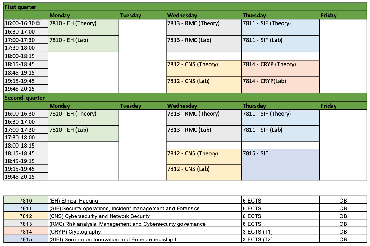 mcs_first_quarter_timetable