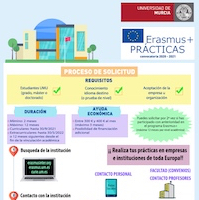 Abierto el primer plazo para solicitar la convocatoria Erasmus+ Prácticas para el curso 2020-21 hasta 18 de junio