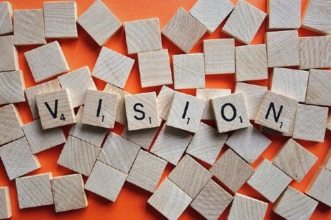 Misión, Visión y Valores