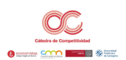 Logo Cátedra de Competitividad