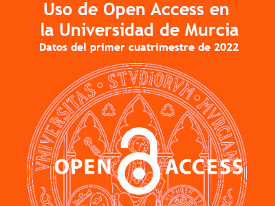 Uso de Open Access en la UM: Datos del 1er cuatrimestre de 2022