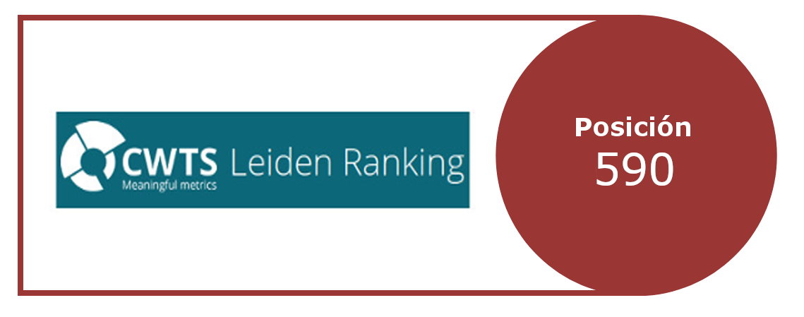 Posición ranking Leiden