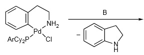 Síntesis de paladaciclos dímeros y de precatalizadores tipo buchwald a partir de los mismos