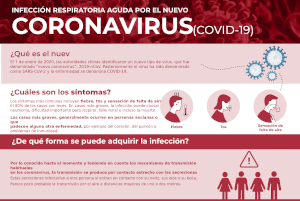 Infección respiratoria aguda por el nuevo CORONAVIRUS (COVID-19)