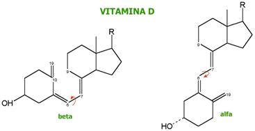 Equilibrios entre la forma alfa y beta de la vitamina D