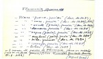 Ficha escaneada con el texto para la entrada florentin ( 6 de 21 ) 